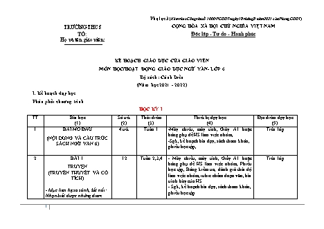 Kế hoạch giáo dục của giáo viên Ngữ văn Lớp 6 Sách Cánh diều - Năm học 2021-2022