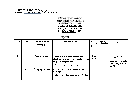 Kế hoạch giáo dục của giáo viên Ngữ văn Lớp 8 - Năm học 2021-2022 - Trường THCS Bình Khánh