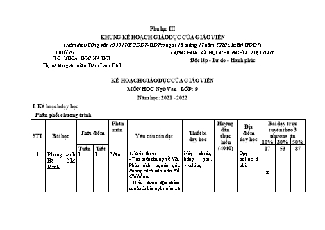 Kế hoạch giáo dục của giáo viên Ngữ văn Lớp 9 theo CV5512 - Năm học 2021-2022