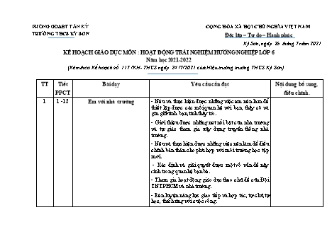 Kế hoạch giáo dục Hoạt động trải nghiệm Lớp 6 - Năm học 2021-2022 - Trường THCS Kỳ Sơn