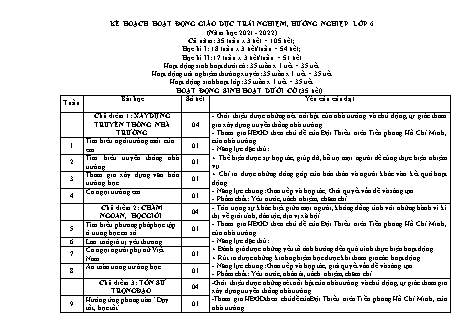 Kế hoạch giáo dục Hoạt động trải nghiệm Lớp 6 - Năm học 2021-2022