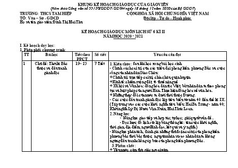 Kế hoạch giáo dục Lịch sử Lớp 6 - Chương trình học kì 2 - Năm học 2020-2021 - Đinh Thị Mai Thu