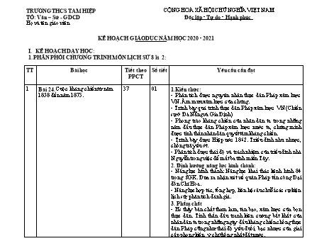Kế hoạch giáo dục Lịch sử Lớp 8 - Chương trình học kì 2 - Năm học 2020-2021 - Trường THCS Tam Hiệp