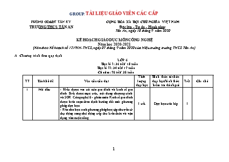 Kế hoạch giáo dục môn Công nghệ THCS - Năm học 2020-2021 - Trường THCS Tân An