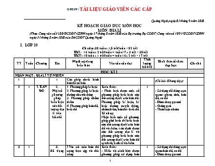 Kế hoạch giáo dục môn Địa lí THPT theo CV3280 - Năm học 2020-2021