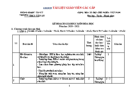 Kế hoạch giáo dục môn Hóa học Lớp THCS - Năm học 2020-2021 - Trường THCS Tân An