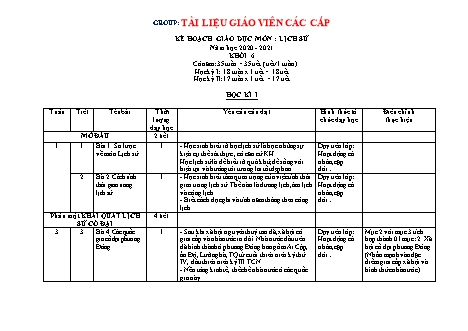 Kế hoạch giáo dục môn Lịch sử Lớp 6 - Năm học 2020-2021