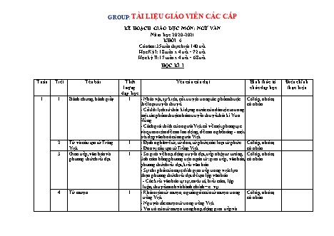 Kế hoạch giáo dục môn Ngữ văn Lớp 6 - Năm học 2020-2021