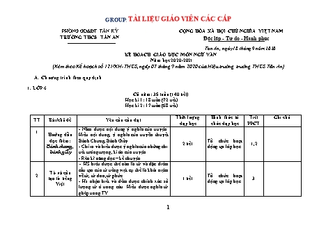 Kế hoạch giáo dục môn Ngữ văn THCS - Năm học 2020-2021 - Trường THCS Tân An