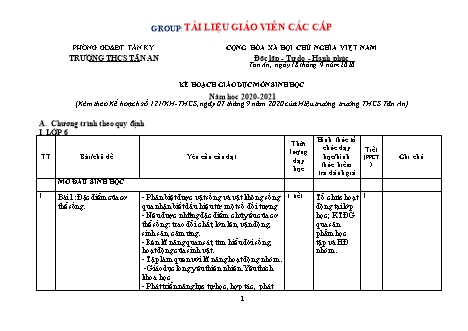 Kế hoạch giáo dục môn Sinh học THCS - Năm học 2020-2021 - Trường THCS Tân An