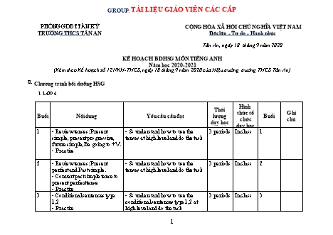 Kế hoạch giáo dục môn Tiếng Anh THCS bồi dưỡng học sinh giỏi - Năm học 2020-2021 - Trường THCS Tân An