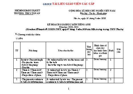 Kế hoạch giáo dục môn Tiếng Anh THCS chương trình dạy thêm - Năm học 2020-2021 - Trường THCS Tân An