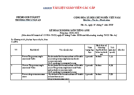 Kế hoạch giáo dục môn Tiếng Anh THCS phụ đạo học sinh yếu, kém - Năm học 2020-2021 - Trường THCS Tân An