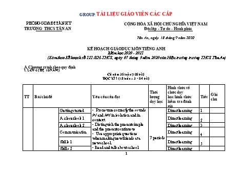 Kế hoạch giáo dục môn Tiếng Anh THCS theo quy định - Năm học 2020-2021 - Trường THCS Tân An