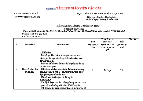 Kế hoạch giáo dục môn Tin học THCS - Năm học 2020-2021 - Trường THCS Tân An