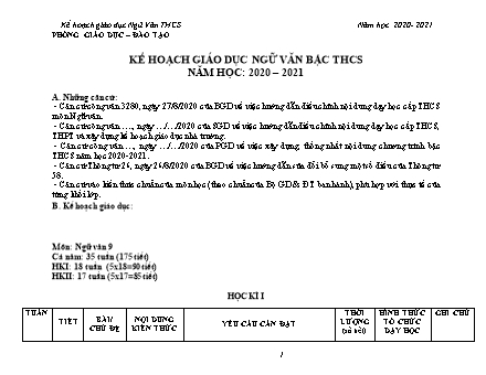 Kế hoạch giáo dục Ngữ văn 9 bậc THCS (Công văn 5512) - Năm học 2020-2021