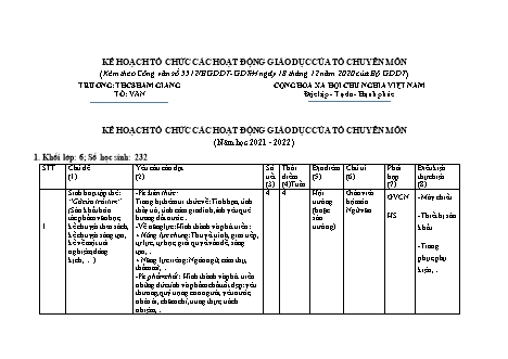 Kế hoạch tổ chức các hoạt động giáo dục của tổ chuyên môn Ngữ văn Lớp 6 theo CV5512 - Năm học 2021-2022