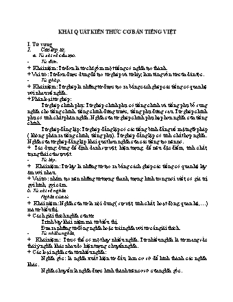 Khái quát kiến thức cơ bản Tiếng Việt