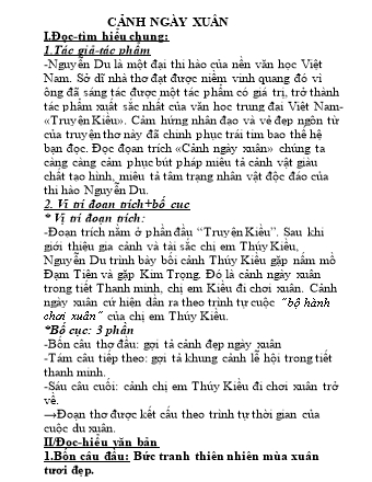 Ôn tập Ngữ văn Lớp 9 - Văn bản Cảnh ngày xuân