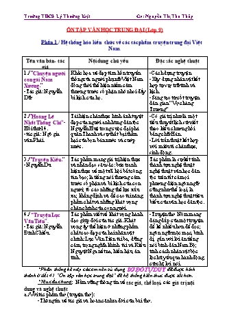 Ôn tập truyện trung đại Ngữ văn Lớp 9 - Nguyễn Thị Thu Thủy