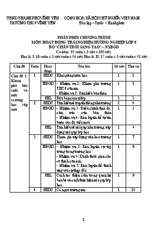 Phân phối chương trình Hoạt động trải nghiệm hướng nghiệp Lớp 6 Sách Chân trời sáng tạo - Chương trình cả năm - Trường THCS Vĩnh Yên
