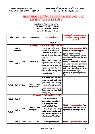 Phân phối chương trình Lịch sử và Địa lí Lớp 6 - Chương trình cả năm - Năm học 2021-2022 - Trường THCS Đoàn Thị Điểm