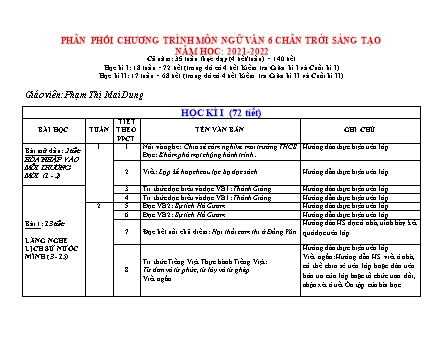 Phân phối chương trình Ngữ văn Lớp 6 Sách Chân trời sáng tạo - Chương trình cả năm - Năm học 2021-2022