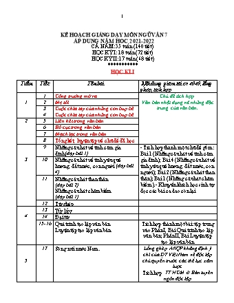 Phân phối chương trình Ngữ văn THCS theo CV4040 - Năm học 2021-2022