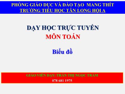 Bài giảng Toán Lớp 4 - Bài: Biểu đồ - Trần Thị Ngọc Trầm