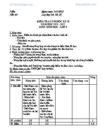 Đề kiểm tra cuối học kỳ II môn Sinh học Lớp 8 - Năm học 2021-2022 - Vương Thị Ngọc Loan (Có đáp án + ma trận)