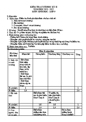 Đề kiểm tra cuối học kỳ II môn Sinh học Lớp 9 - Năm học 2021-2022 - Vương Thị Loan (Có đáp án)