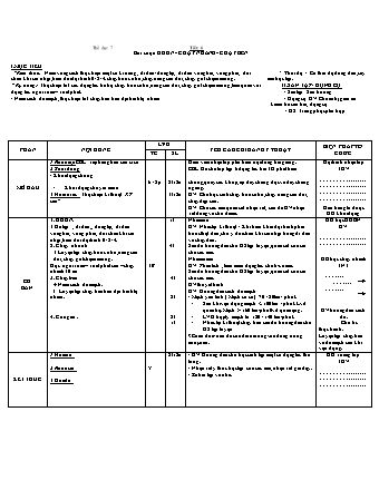 Giáo án Thể dục Lớp 7+9 - Tuần 7 - Năm học 2020-2021 - Hoàng Văn Hoàn