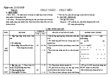 Giáo án Thể dục Lớp 8 - Tiết 23+24: Ôn tập kiểm tra Chạy ngắn-Chạy bền - Năm học 2020-2021 - Nguyễn Như Tùng