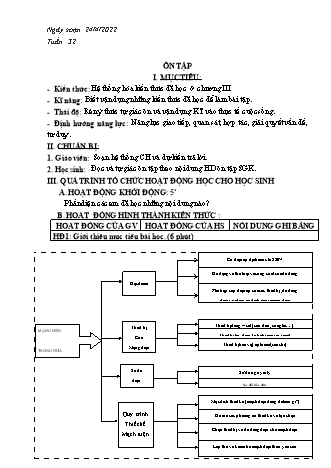 Kế hoạch bài dạy Công nghệ Lớp 8 - Tuần 32 - Bài: Ôn tập - Năm học 2021-2022 - Thái Quý