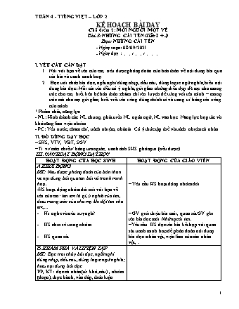 Kế hoạch bài dạy Tiếng Việt Lớp 2 (Sách Chân trời sáng tạo) - Bài 3+4: Những cái tên - Cô gió - Năm học 2021-2022 - Trường Tiểu học Tân Long Hội A
