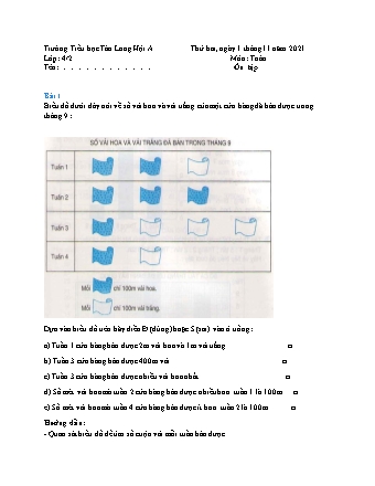 Phiếu bài tập ôn luyện Lớp 4 - Tuần 6 - Năm học 2021-2022 - Trường Tiểu học Tân Long Hội A