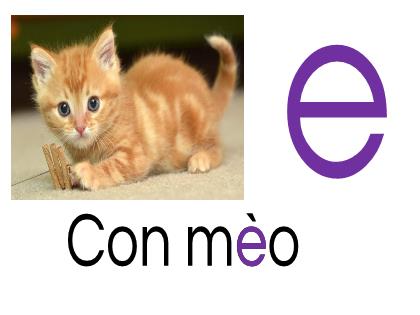 Bài giảng Mầm non Lớp Lá - Đề tài: Làm quen với chữ cái e, ê - Trường Mầm non Ba Trại B
