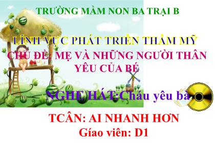Bài giảng Mầm non Lớp Mầm - Chủ đề: Mẹ và những người thân yêu của bé - Đề tài: Nghe hát: Cháu yêu bà; Trò chơi âm nhạc: Ai nhanh hơn - Trường Mầm non Ba Trại B