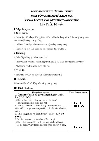 Giáo án Mầm non Lớp Chồi - Đề tài: Một số con vật sống trong rừng - Trường Mầm non Ba Trại B