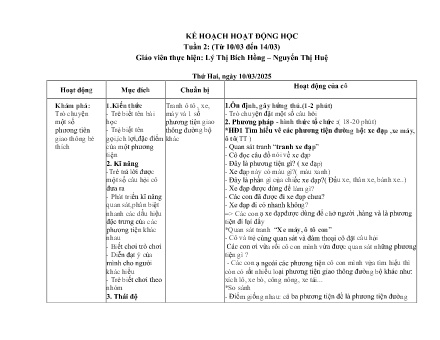 Kế hoạch giáo dục Mầm non Lớp Mầm - Tháng 3, Tuần 2 - Lý Thị Bích Hồng