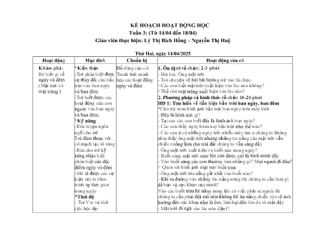 Kế hoạch giáo dục Mầm non Lớp Mầm - Tháng 4, Tuần 3 - Lý Thị Bích Hồng