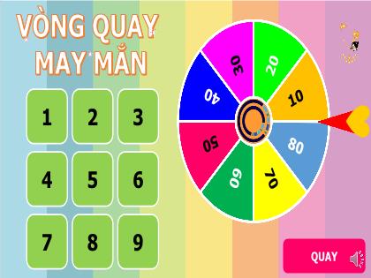 Trò chơi Mầm non PowerPoint - Trò chơi: Vòng quay may mắn
